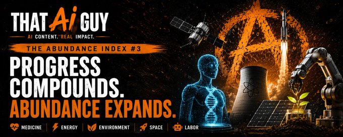 The Abundance Index #3: Progress Compounds. Abundance Expands. cover artwork.